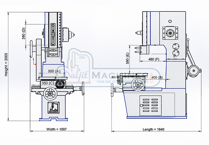 DS-14 to DS-16 rotary autofeed series