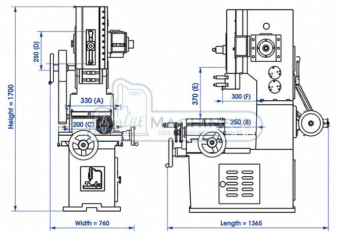 DS-8 to DS-10 Rotary Autofeed Series