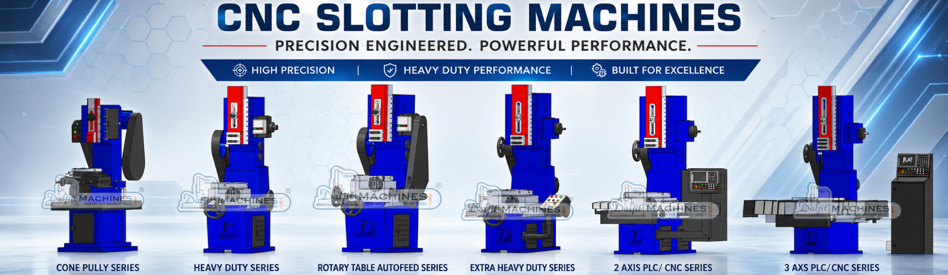 List of Slotting Machines